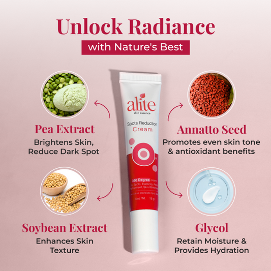 Alite Spot Reduction Cream