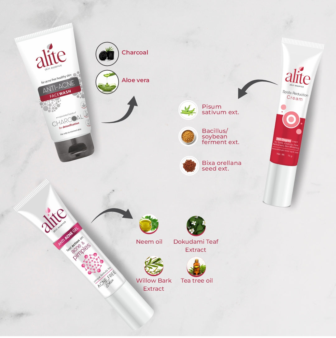 Anti-Acne Treatment Combo 2